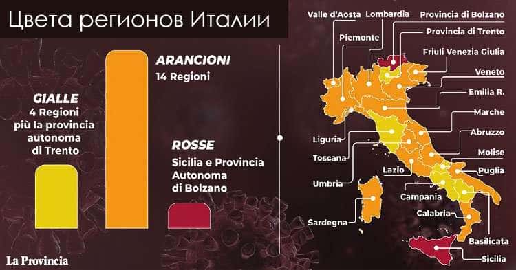 Цвета регионов Италии в январе