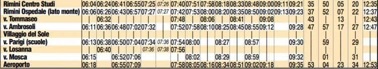 Расписание автобуса N9 от Centro Studi до Аэропорта Римини.