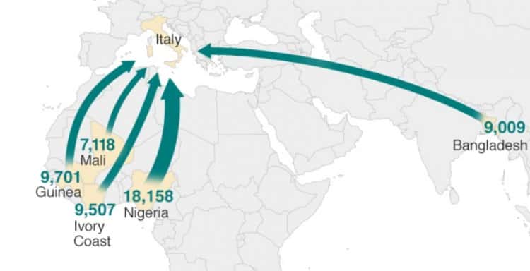 В 2021 году в Италию прибыло более 10 тысяч мигрантов